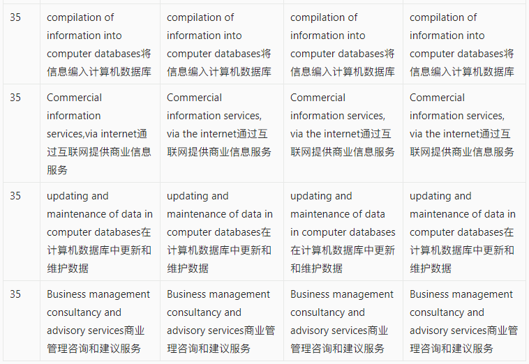 【出海手册】涉外商标保护实用手册之跨境平台出海商品保护实用建议