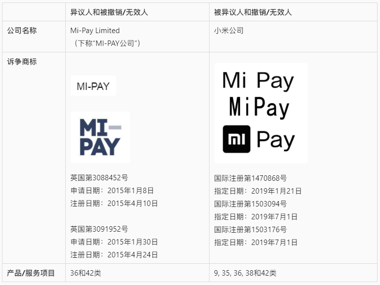 【涉外判例】小米公司MI PAY英国商标异议、撤销和无效案