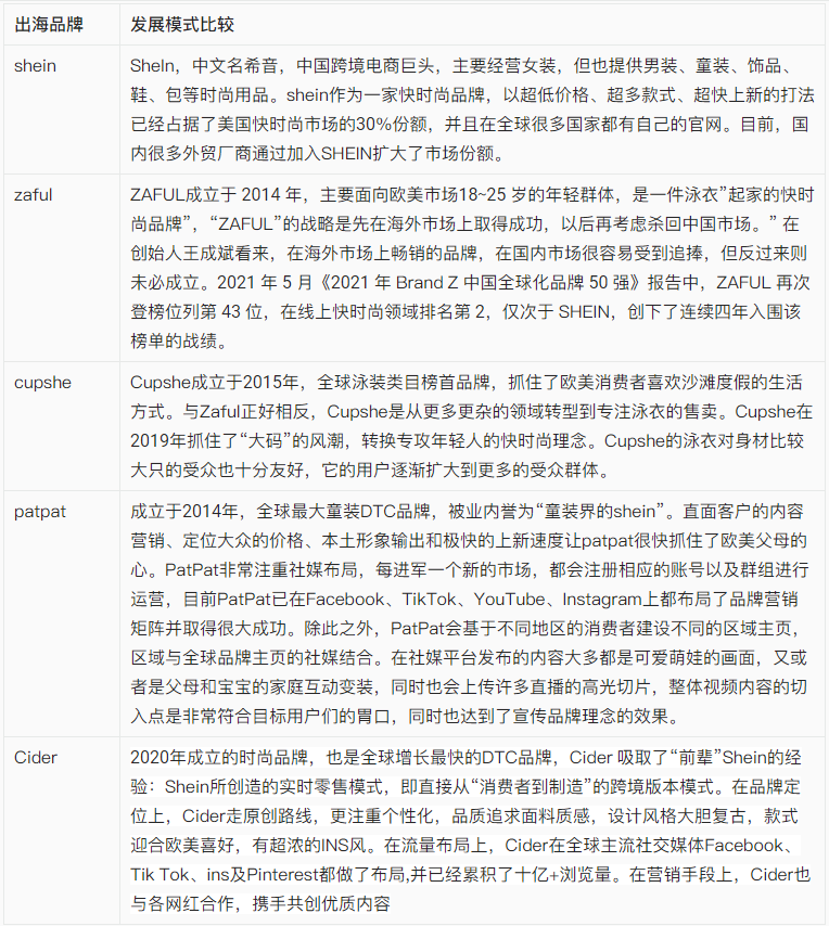 【出海手册】涉外商标保护实用手册之服装出海商品保护清单