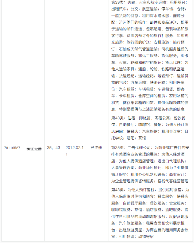【出海手册】酒店旅游行业出海实例及商品保护手册