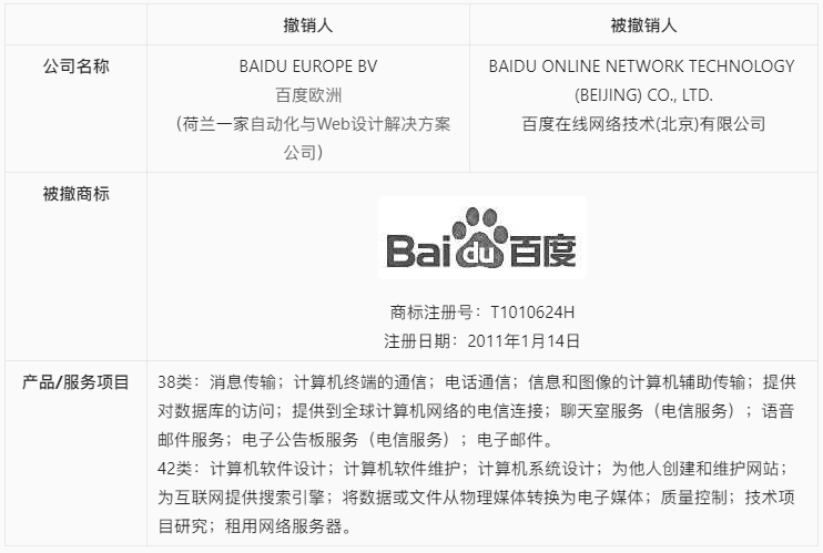 【涉外判例】百度新加坡商标被撤销案