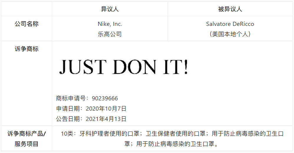 【涉外判例】耐克异议美国商标JUST DON IT!案