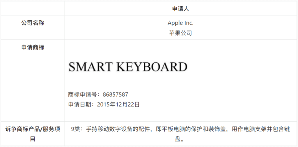 【涉外判例】苹果公司SMART KEYBOARD商标复审案